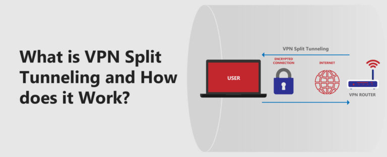 What Is VPN Split Tunneling And How Does It Work 2024