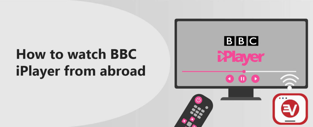 How To Watch BBC IPlayer From The USA [quick Guide]