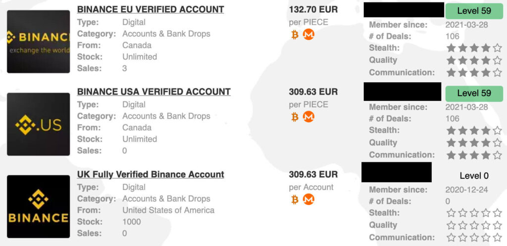 Dark Web Price Index 2022 - Dark Web Prices of Personal Data